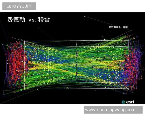 南京网球队在精英赛中的技术表现分析与点评